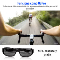 Panel Lentes cámara 1080P